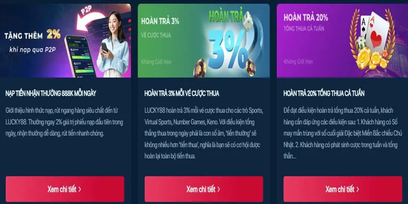 Hoàn trả thể thao Kubet88